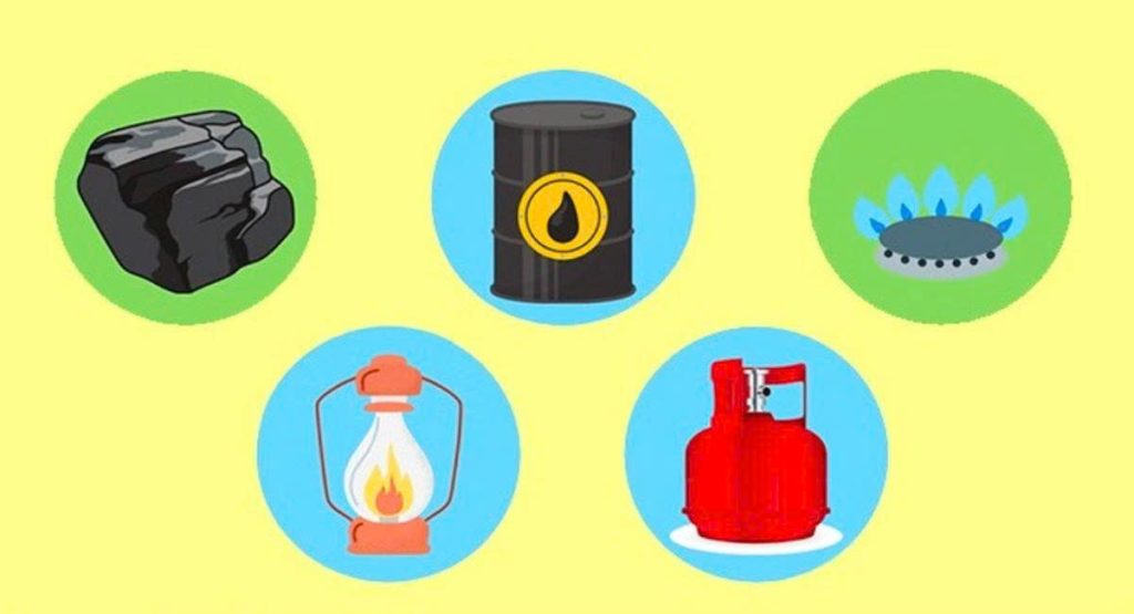 các nguồn năng lượng không tái tạo